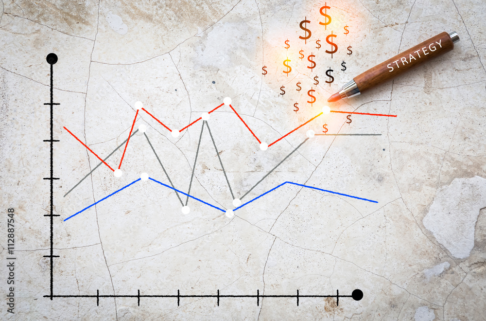 graph chart analysis on white board