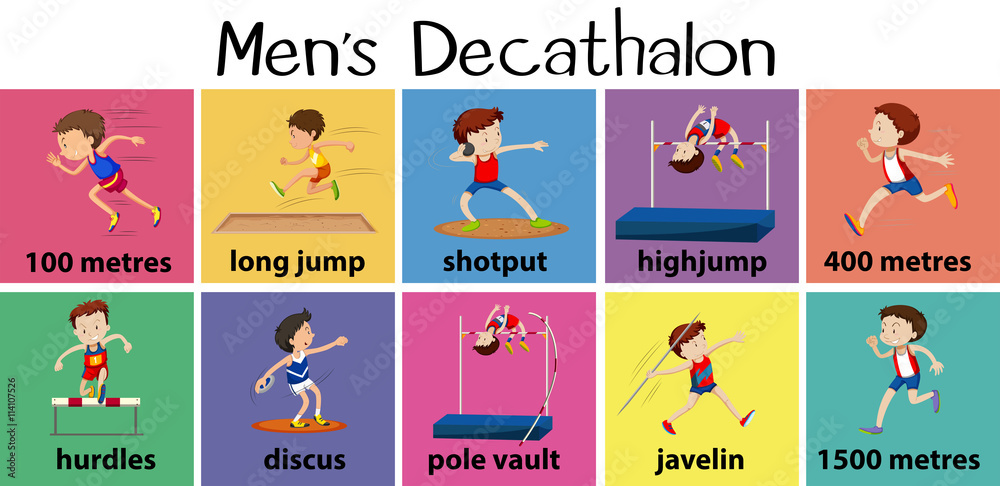 Different types of mens decathalon