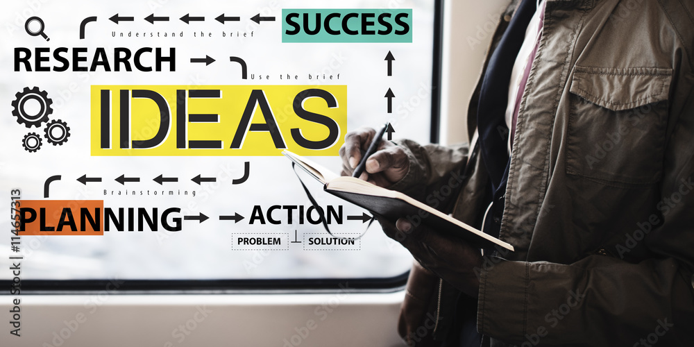 Ideas Success Planning Action Management Concept