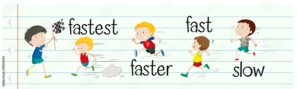 Opposite adjectives fast and slow