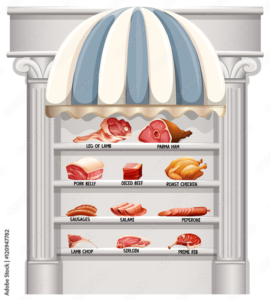货架上摆满了不同种类的肉