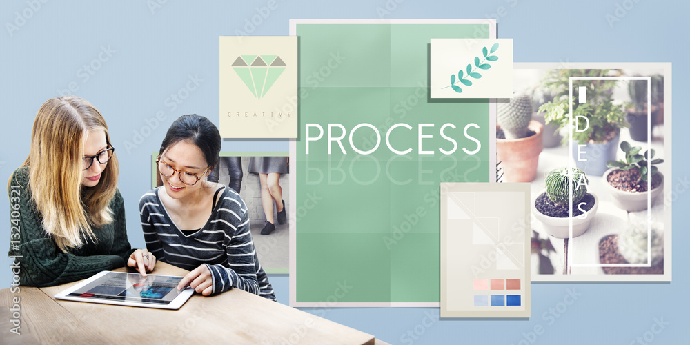 Process Procedures Steps System Task Concept