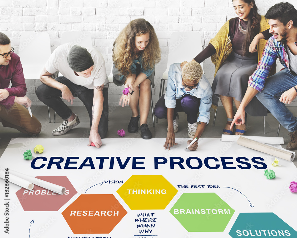 Creative Process Ideas Creativity Thining Planning Concept