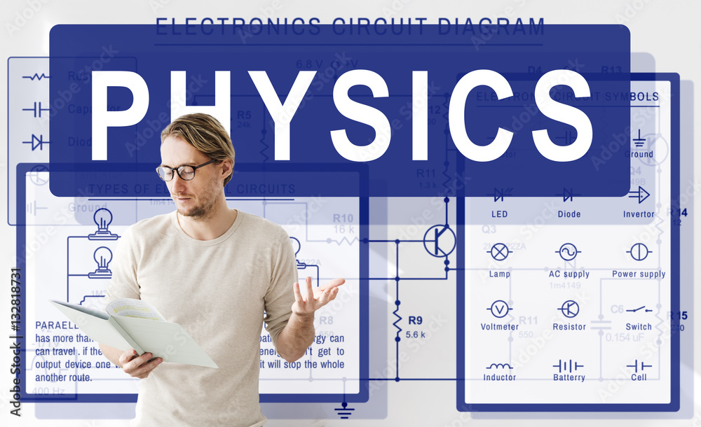 Physics Complex Experiment Formula Function Concept