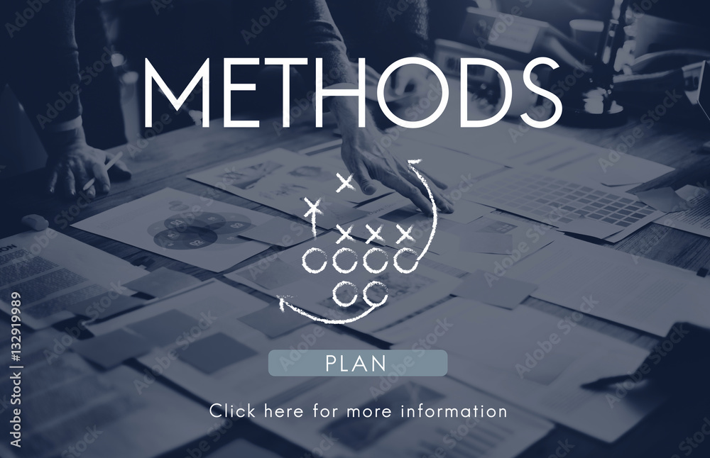 Methods Accomplish Approach Procedure System Concept