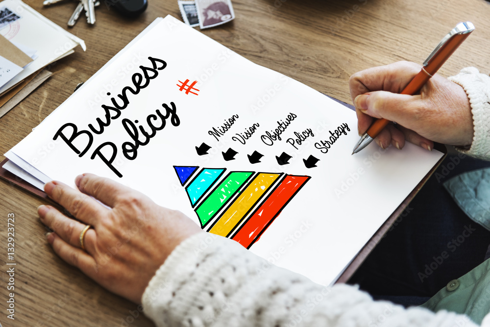 Business Policy Action Pyramid Concept