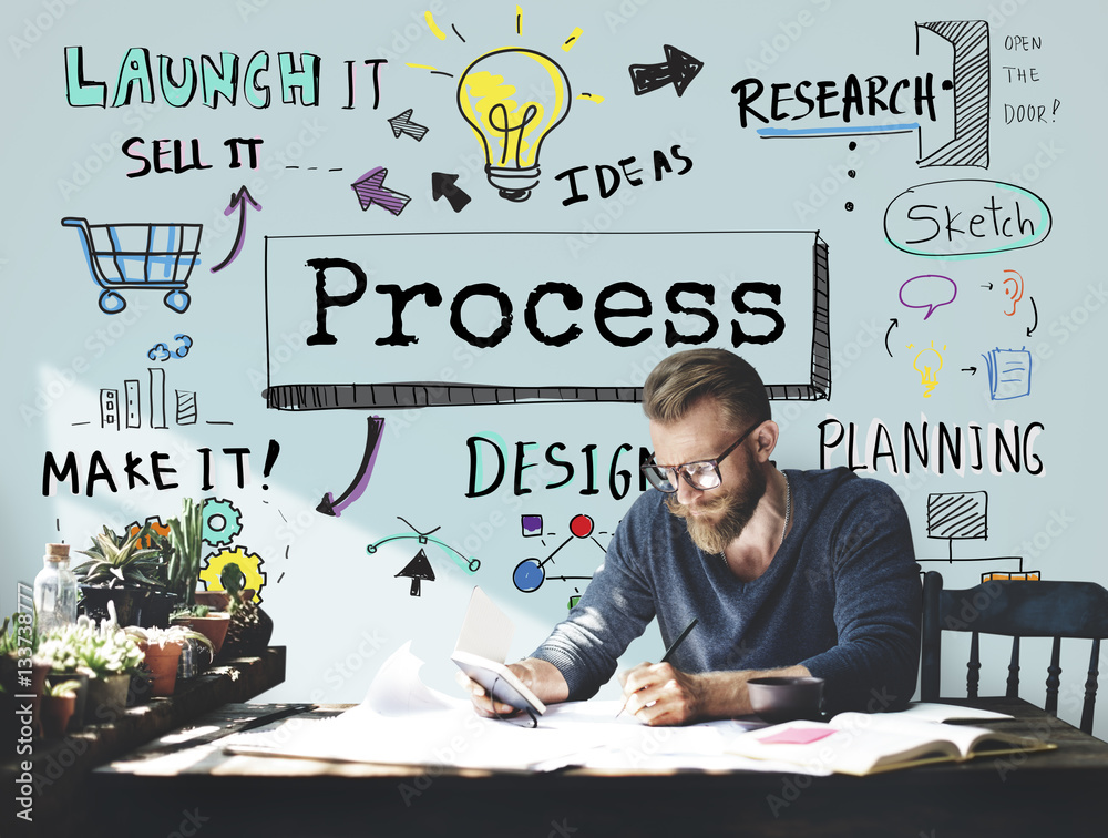 Process Research Sketch Planning Design Graphic Concept