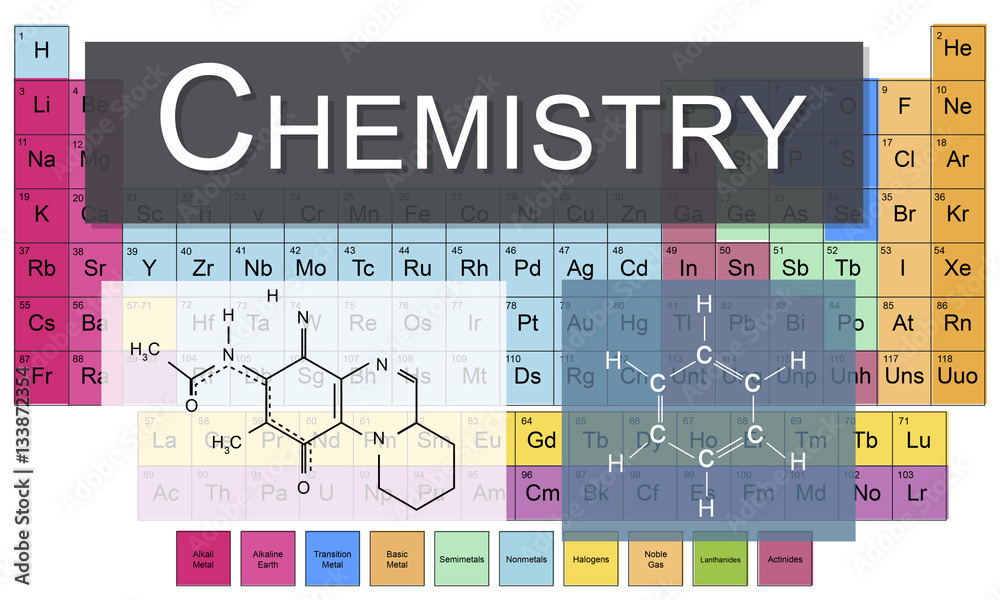 Chemistry Science Experiment Formula Concept