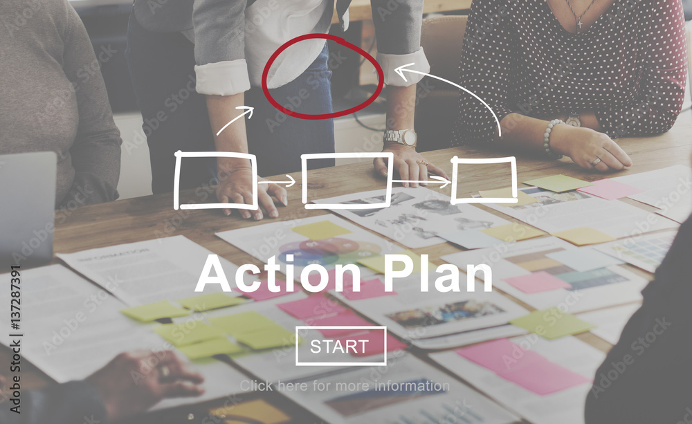 Action Plan Planning Strategy Vision Tactics Objective Concept