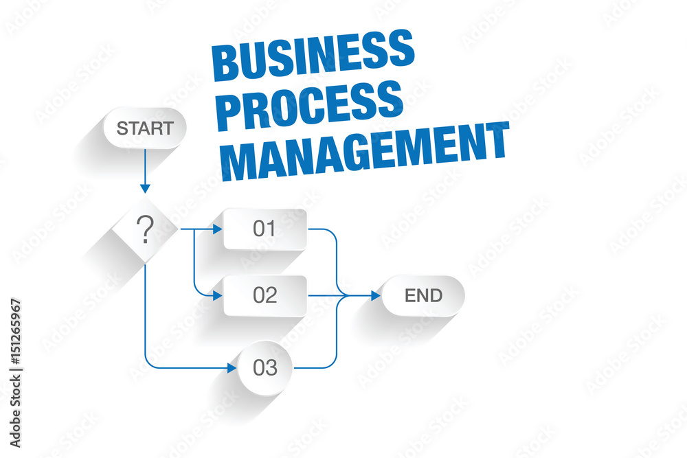 Business process management concept with modern flat design