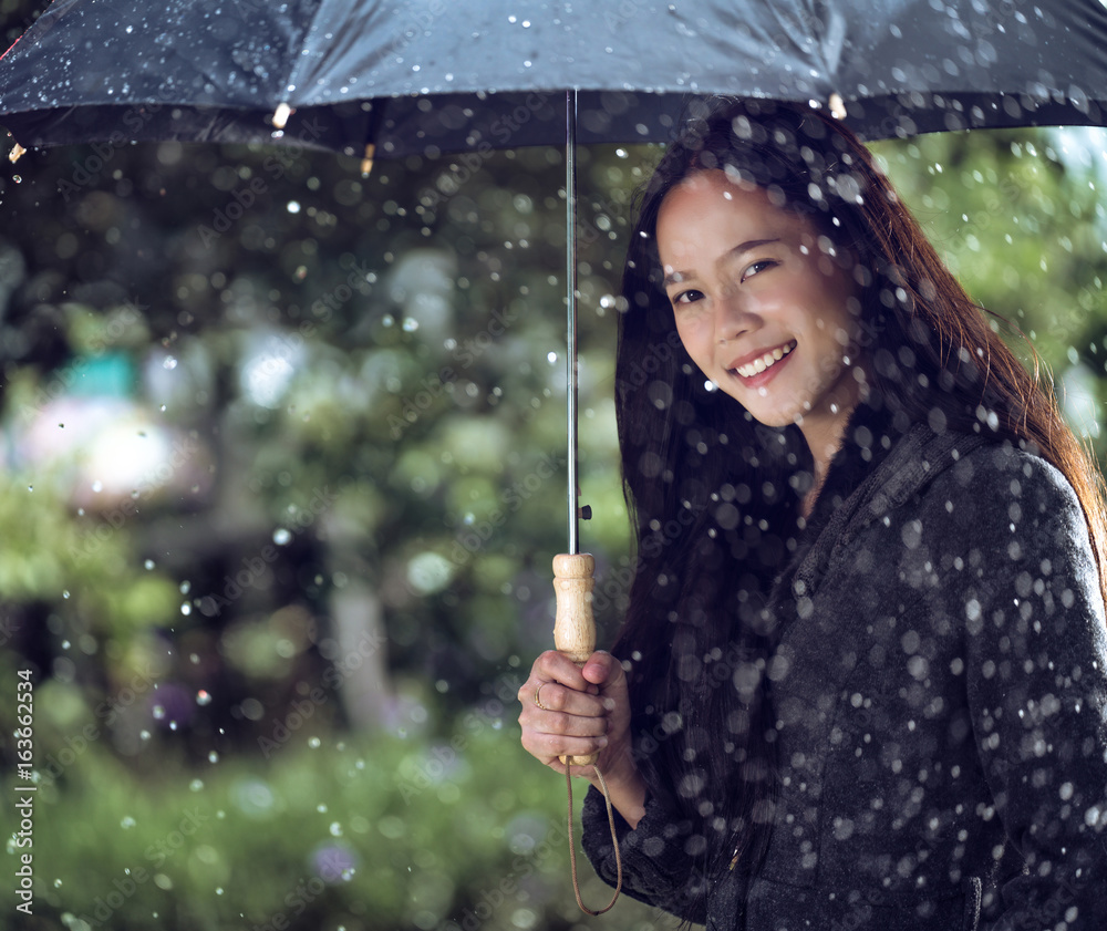 亚洲妇女正在使用雨伞，雨正在下