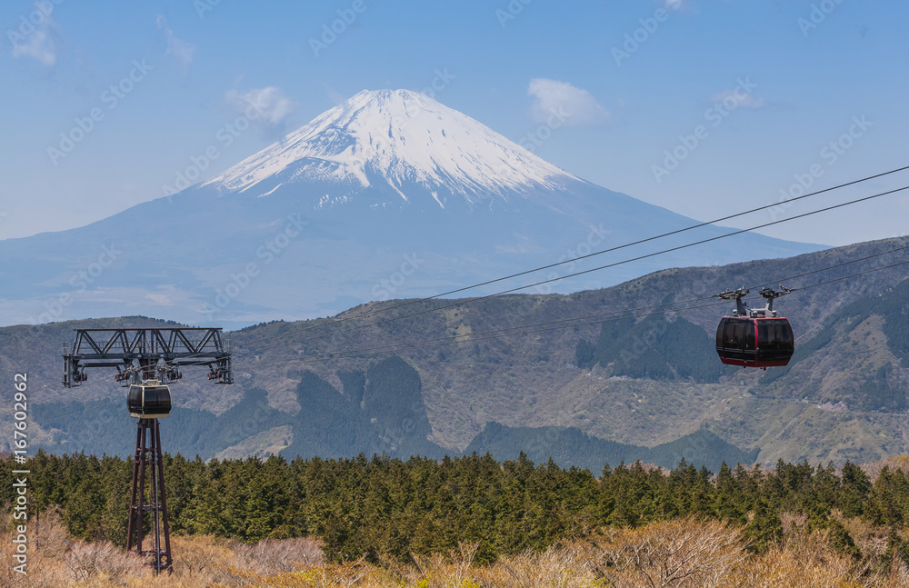 神奈川县箱根的富士山和索道