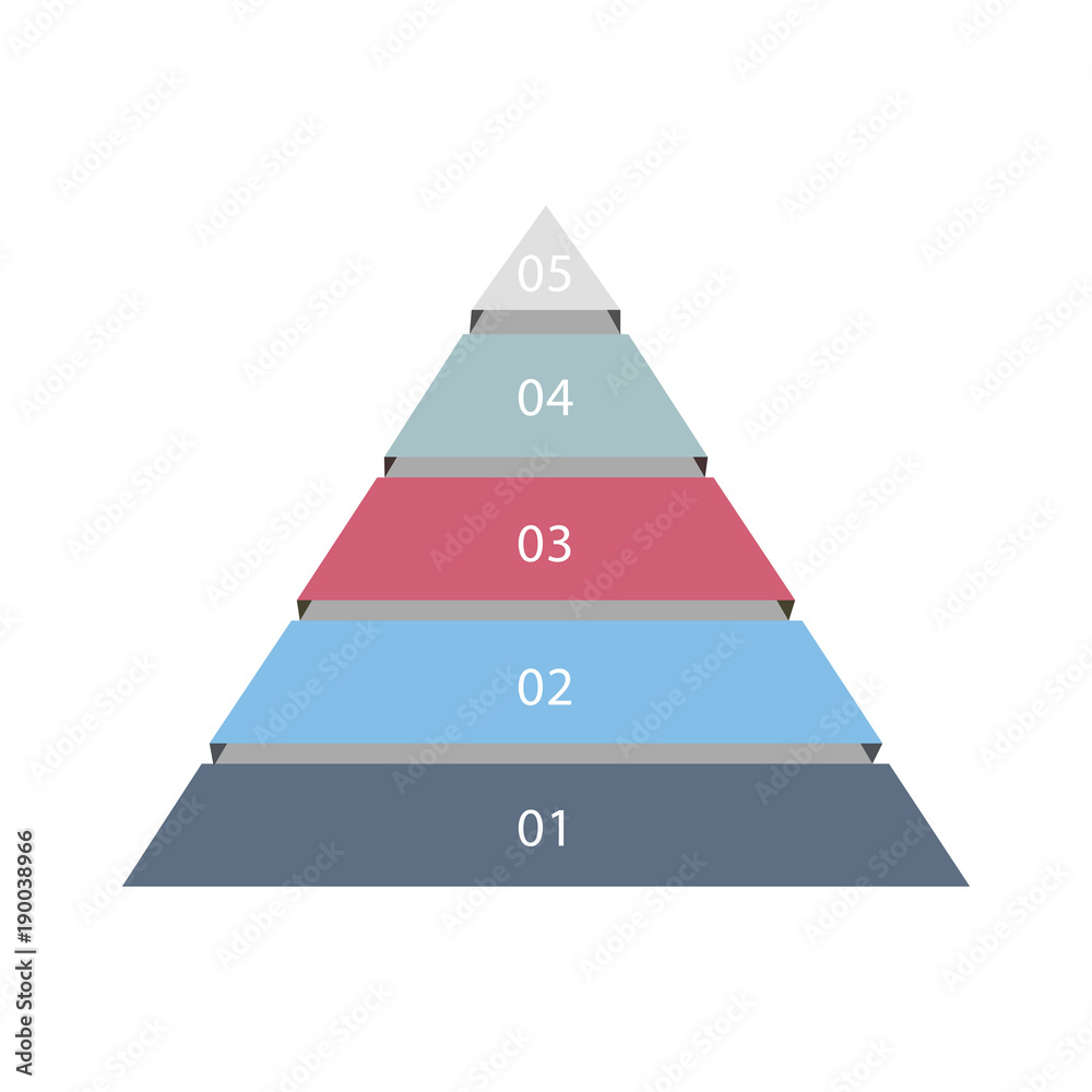 Elements of infographic