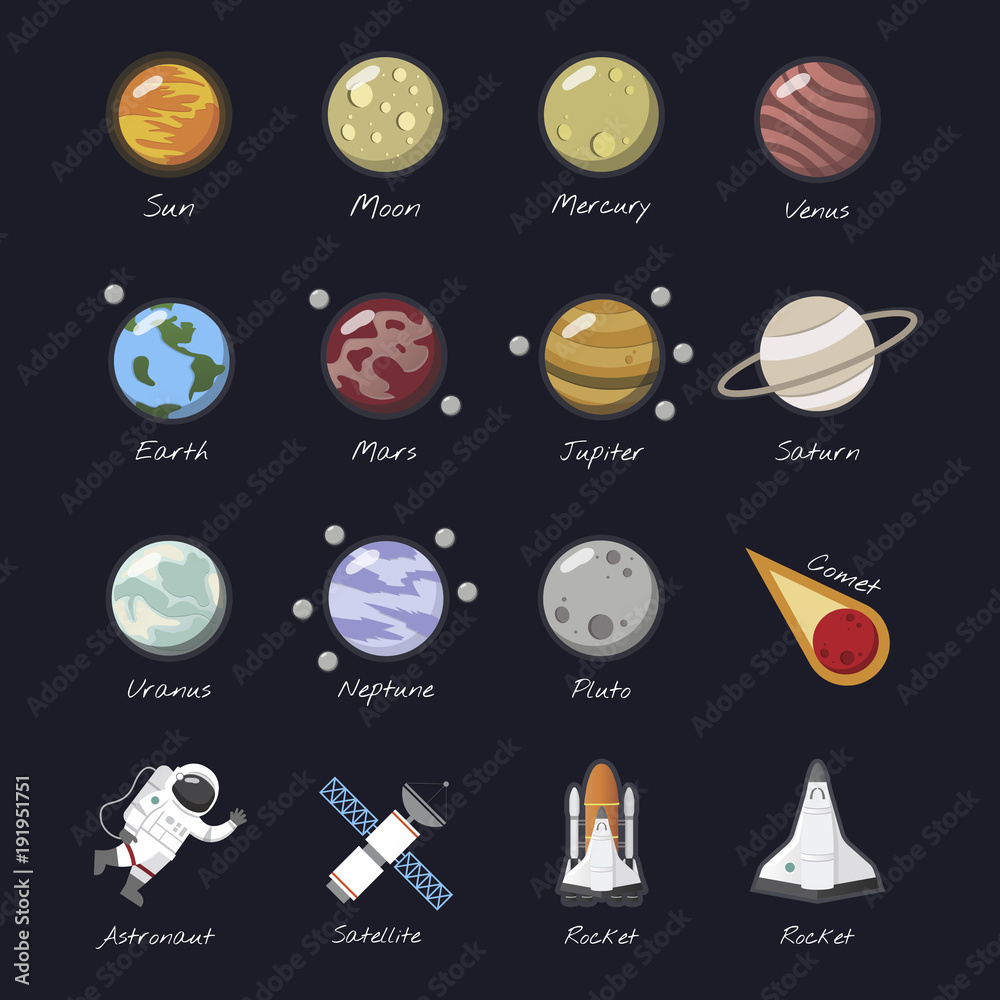 The solar system vector