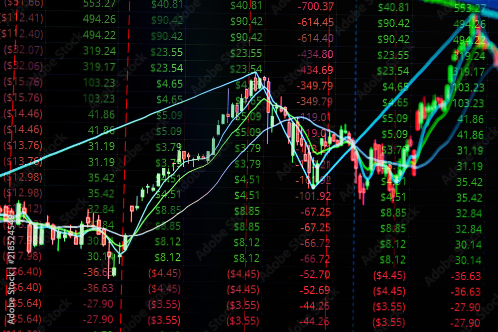 金融业务股市图表蜡烛棒屏幕监视器
