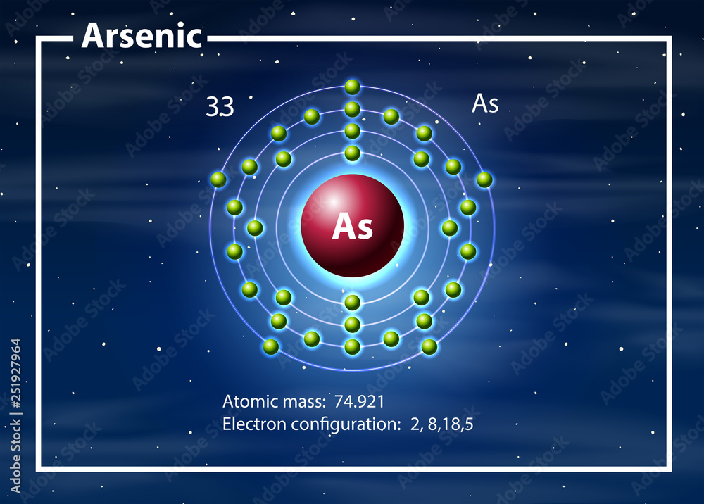 砷原子图