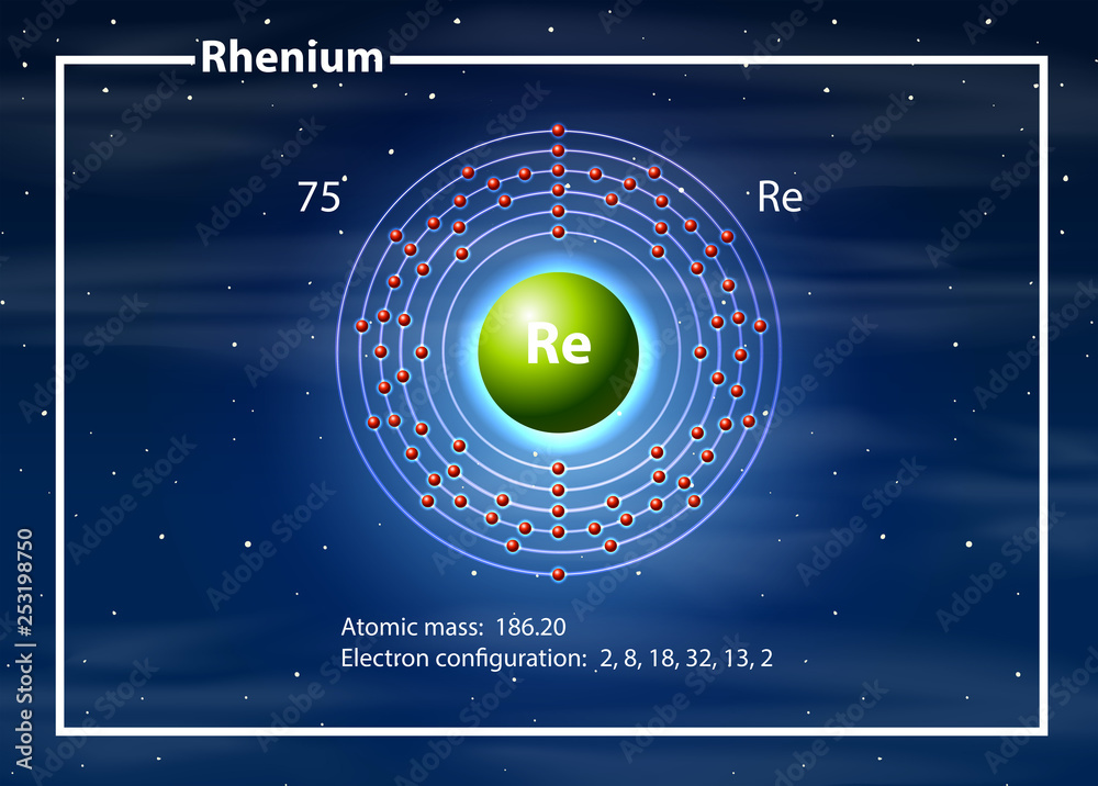 铼的化学原子图