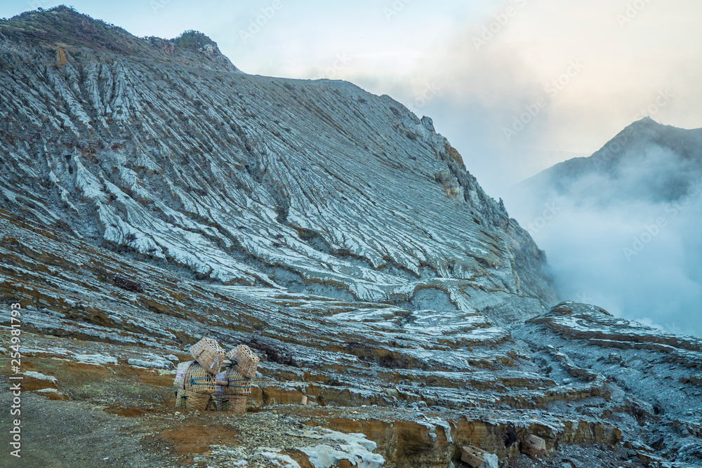 Sulfuric Crater Lake in Kawah Ijen Volcano, Java Island 11