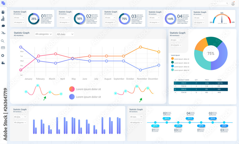 仪表板，适用于任何网站的出色设计。商业信息图模板。矢量平面插图