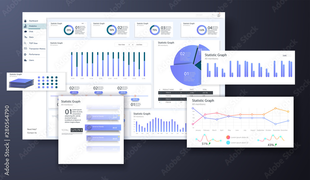 仪表板，适用于任何网站的出色设计。商业信息图模板。Vector UI/UX平面illu