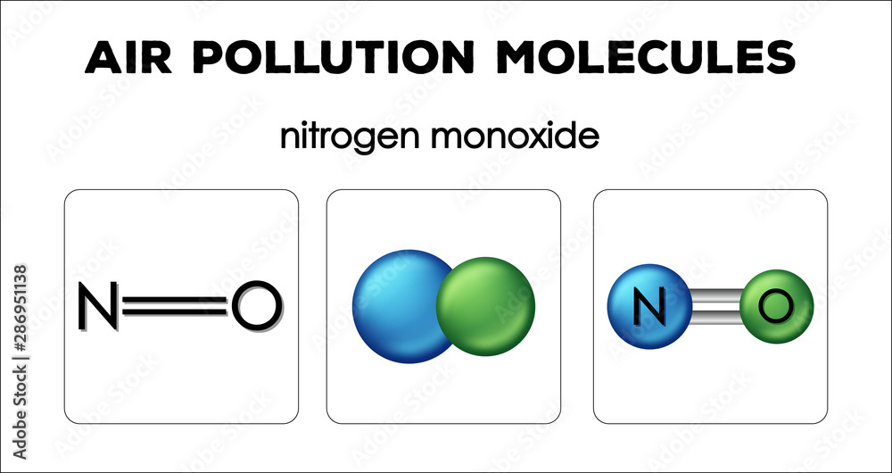 一氧化二氮空气污染分子示意图