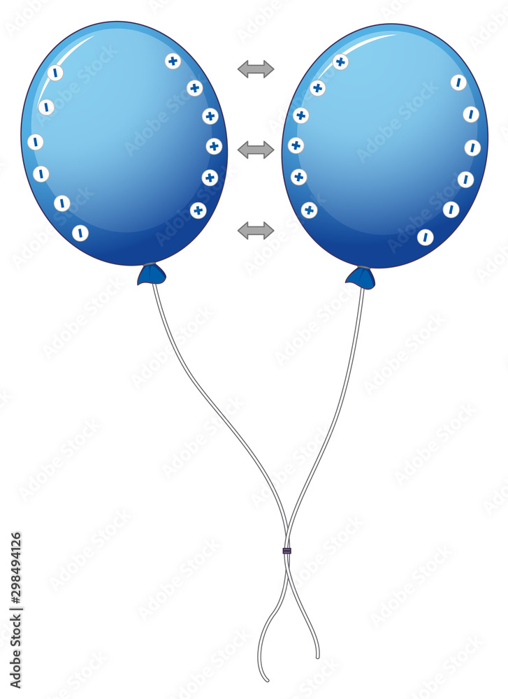 气球静电示意图