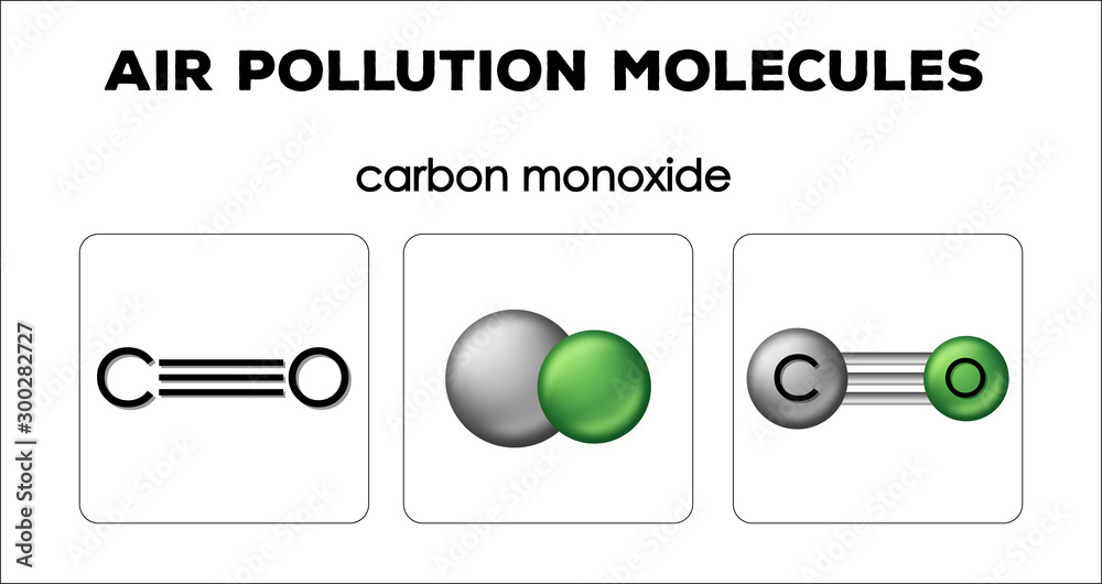 一氧化碳空气污染分子示意图