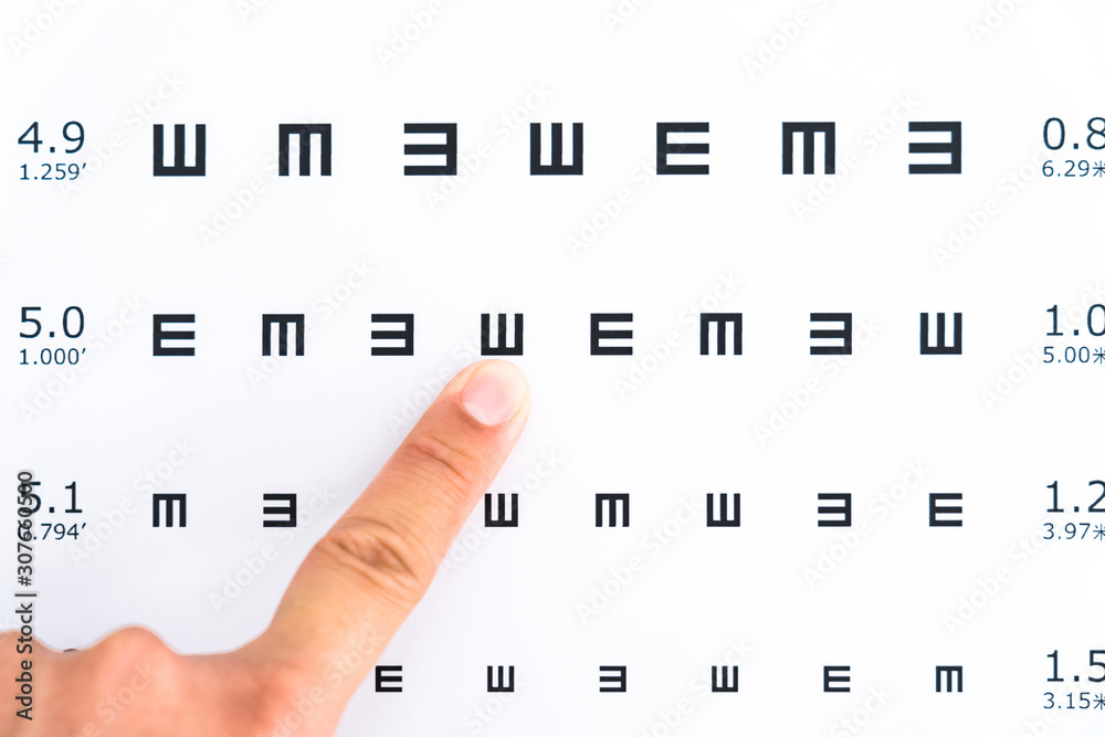 A finger at the english alphabet in the eye chart