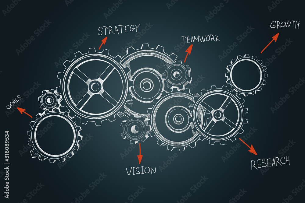 Teamwork and business system concept.