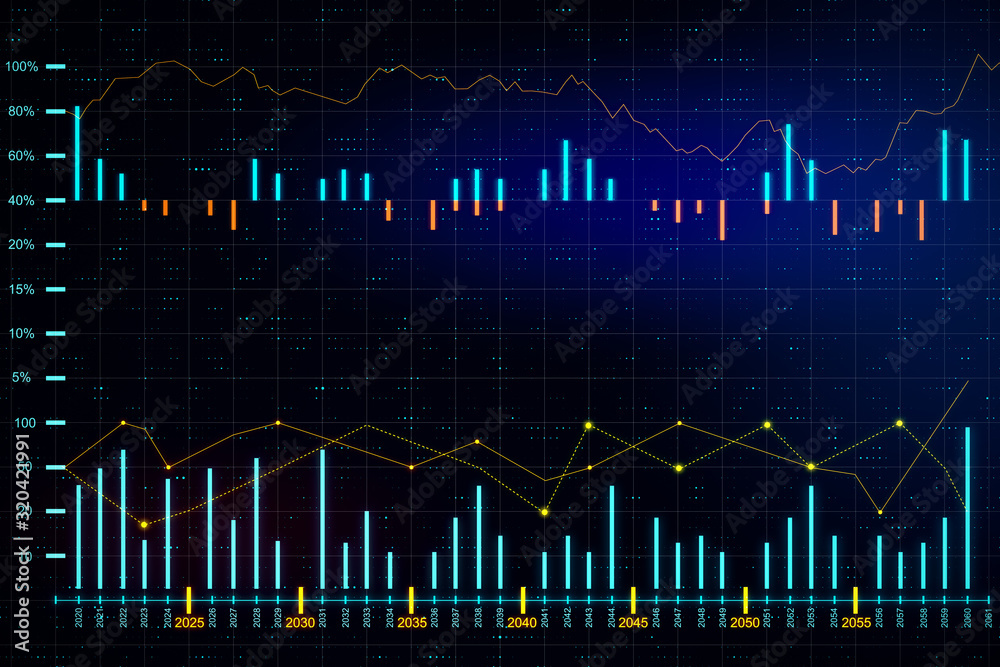 具有数字业务界面的股票图表。