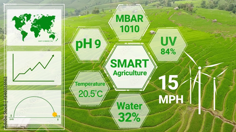 Smart digital agriculture technology by futuristic sensor data collection management by artificial i