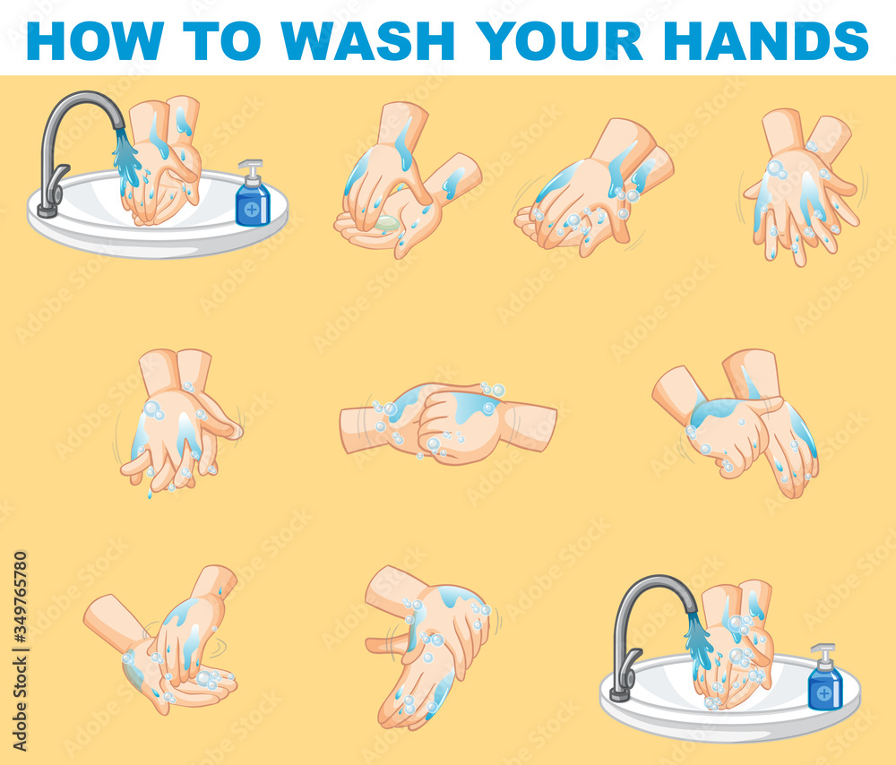 Poster design for how to wash your hands