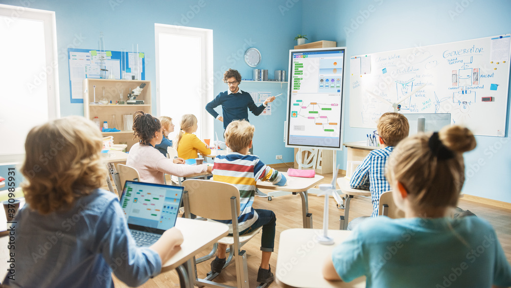 Elementary School Computer Science Teacher Uses Interactive Digital Whiteboard to Show Programming L