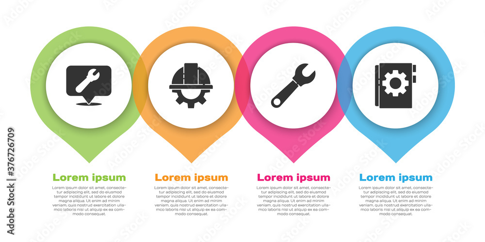 Set Location with wrench spanner, Worker safety helmet and gear, Wrench spanner and User manual. Bus