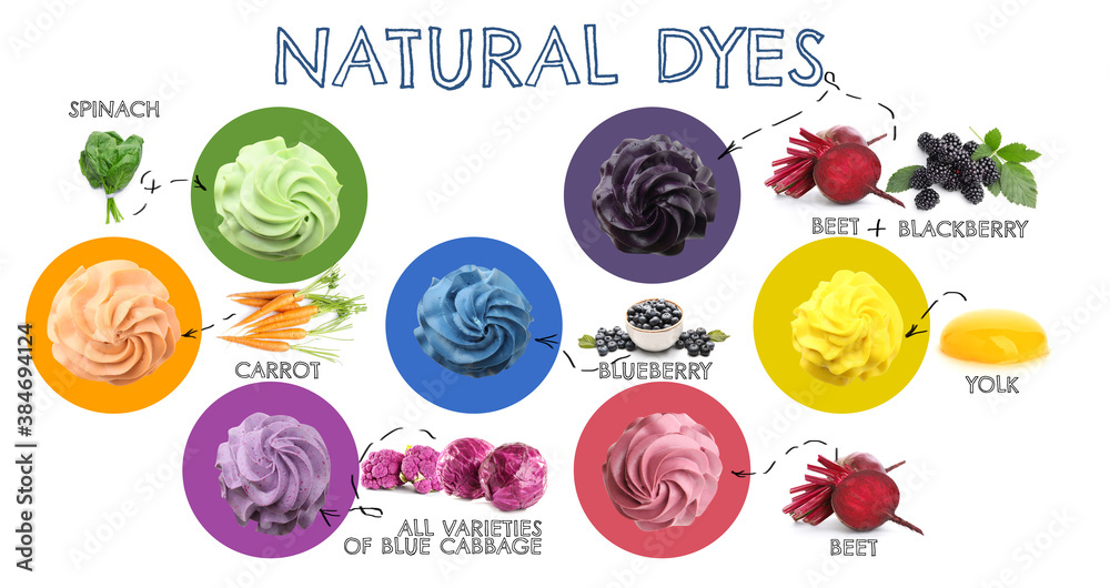 Different natural dyes for buttercream frosting of cupcakes on white background