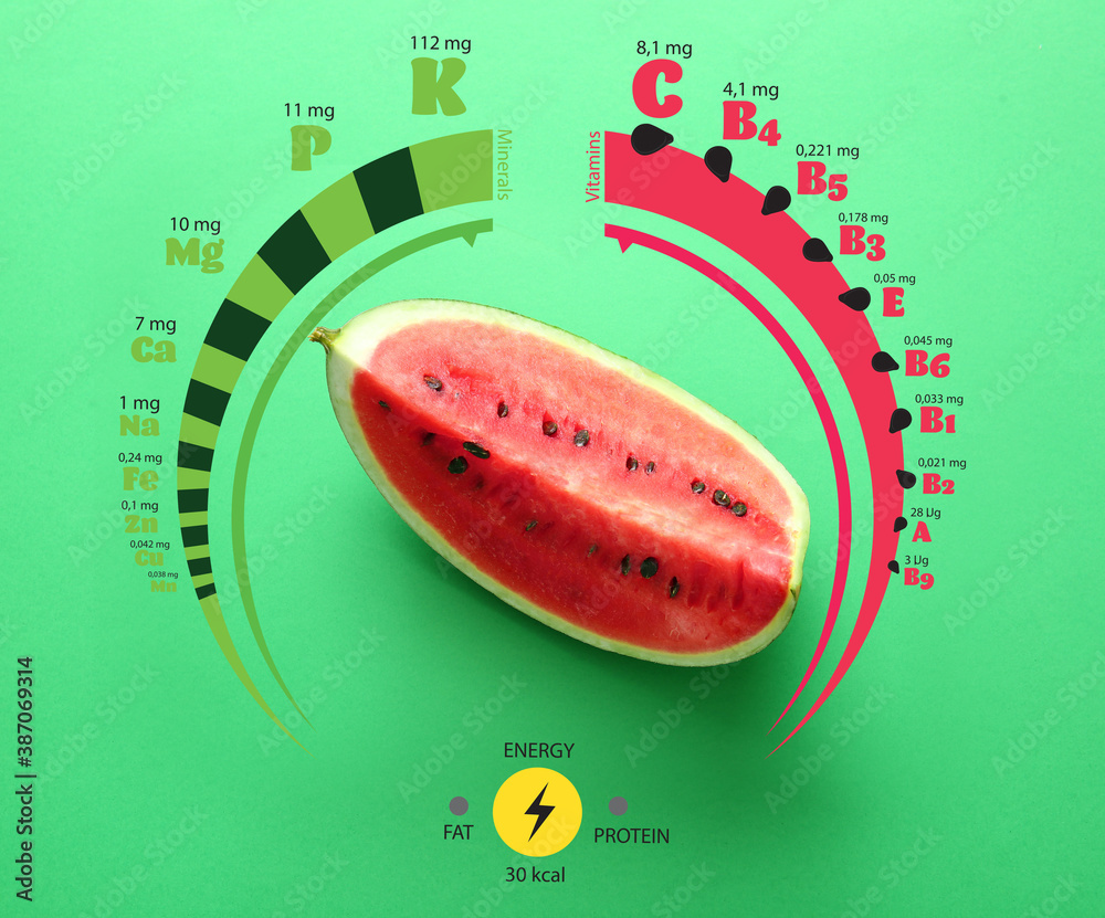 Fresh watermelon with nutrition facts on color background