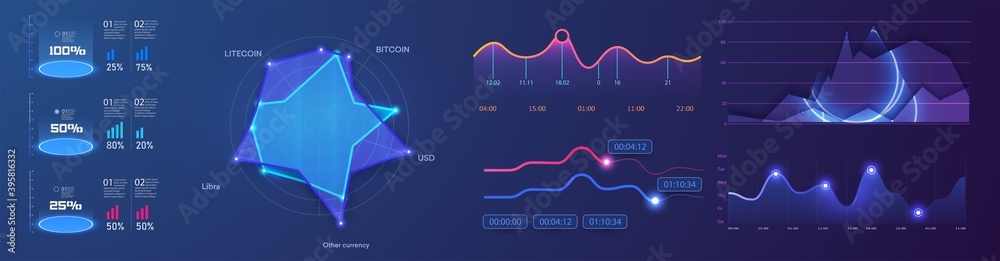 带有统计图和财务图表的现代信息图表矢量模板。图表模板和c