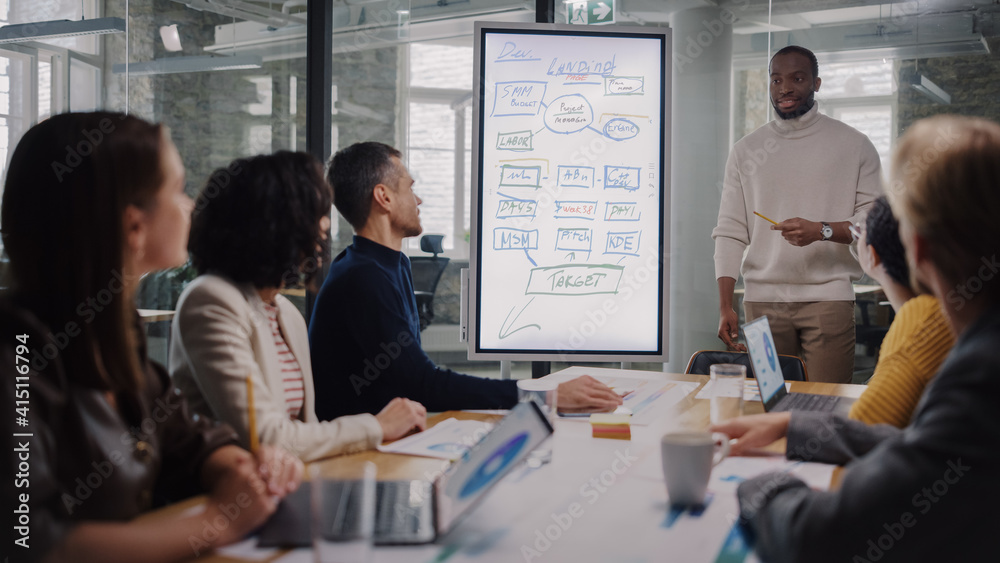 Project Manager Makes a Presentation for a Young Diverse Creative Team in Meeting Room in an Agency.