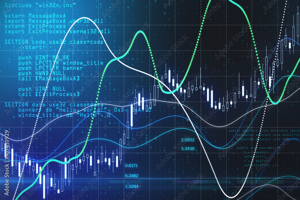 带数字图形、图表和抽象技术烛台的股市机器人软件