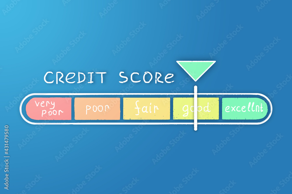 黄色区域指针在蓝色背景良好的信用评分表。