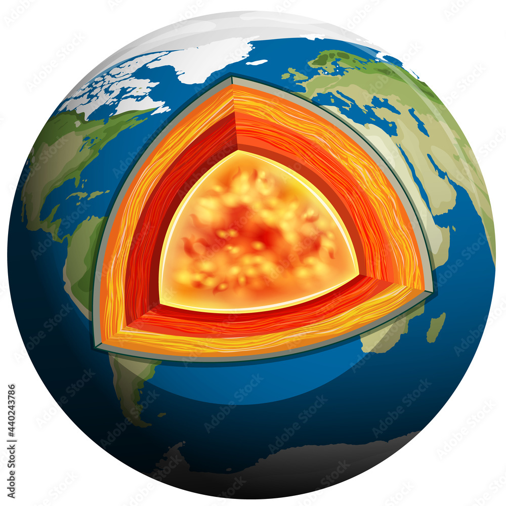 Isolated earth plates tectonic