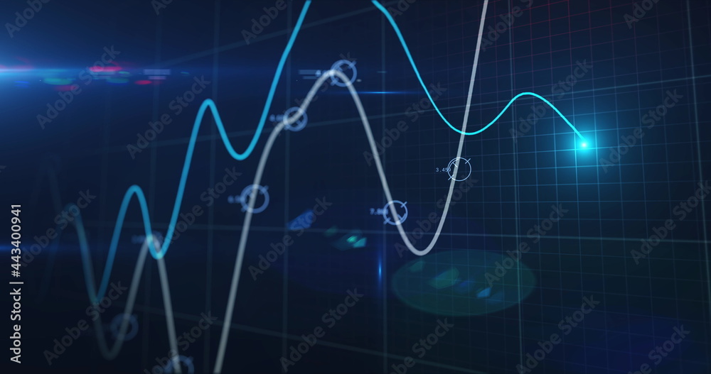 Image of financial data processing, two lines with glowing spot on grid