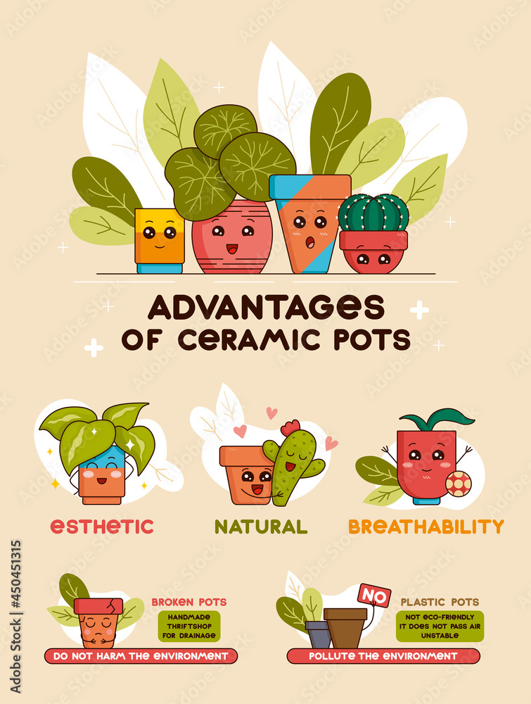 信息海报陶瓷壶的优点。有趣的花盆。可爱的房子的插图