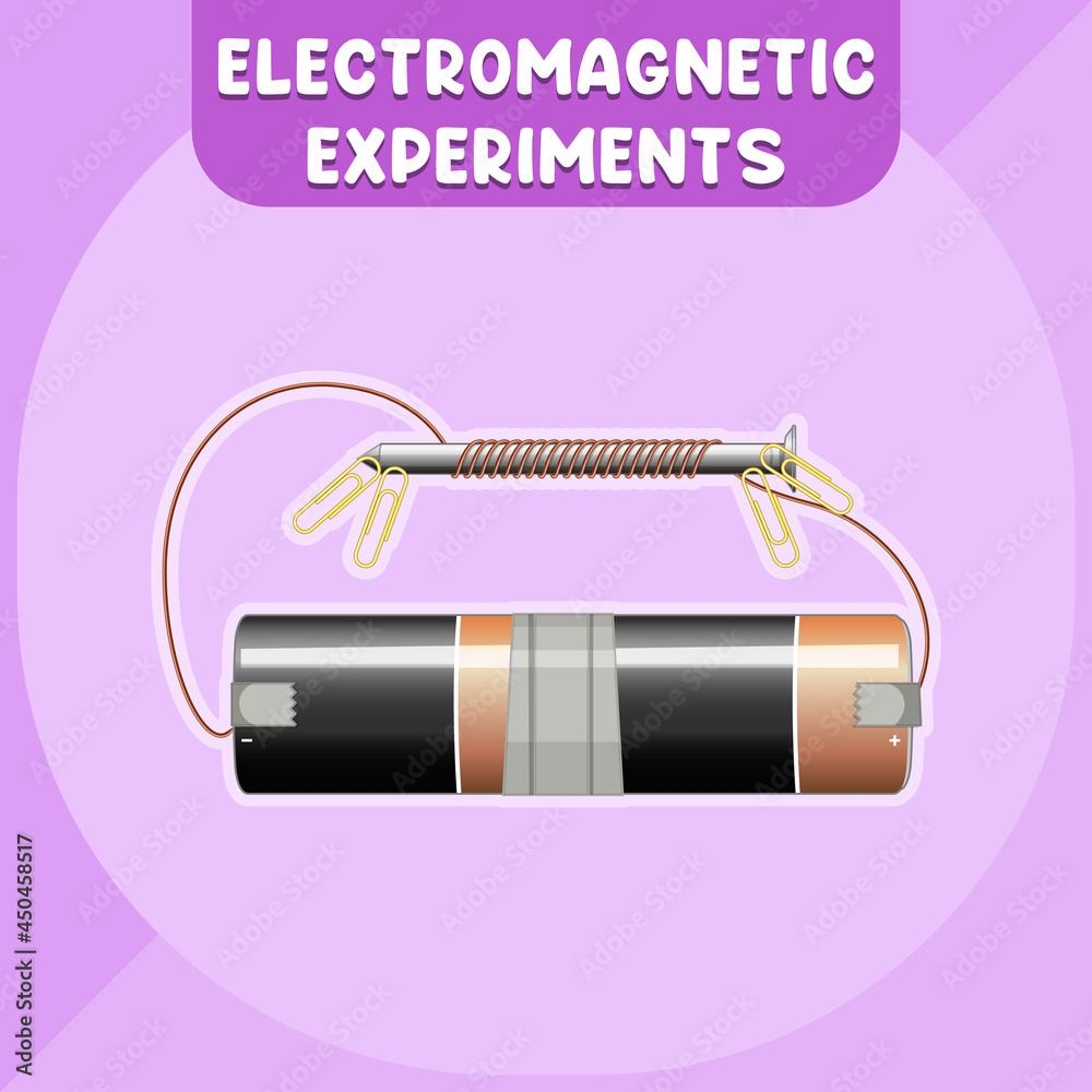 电磁实验信息图