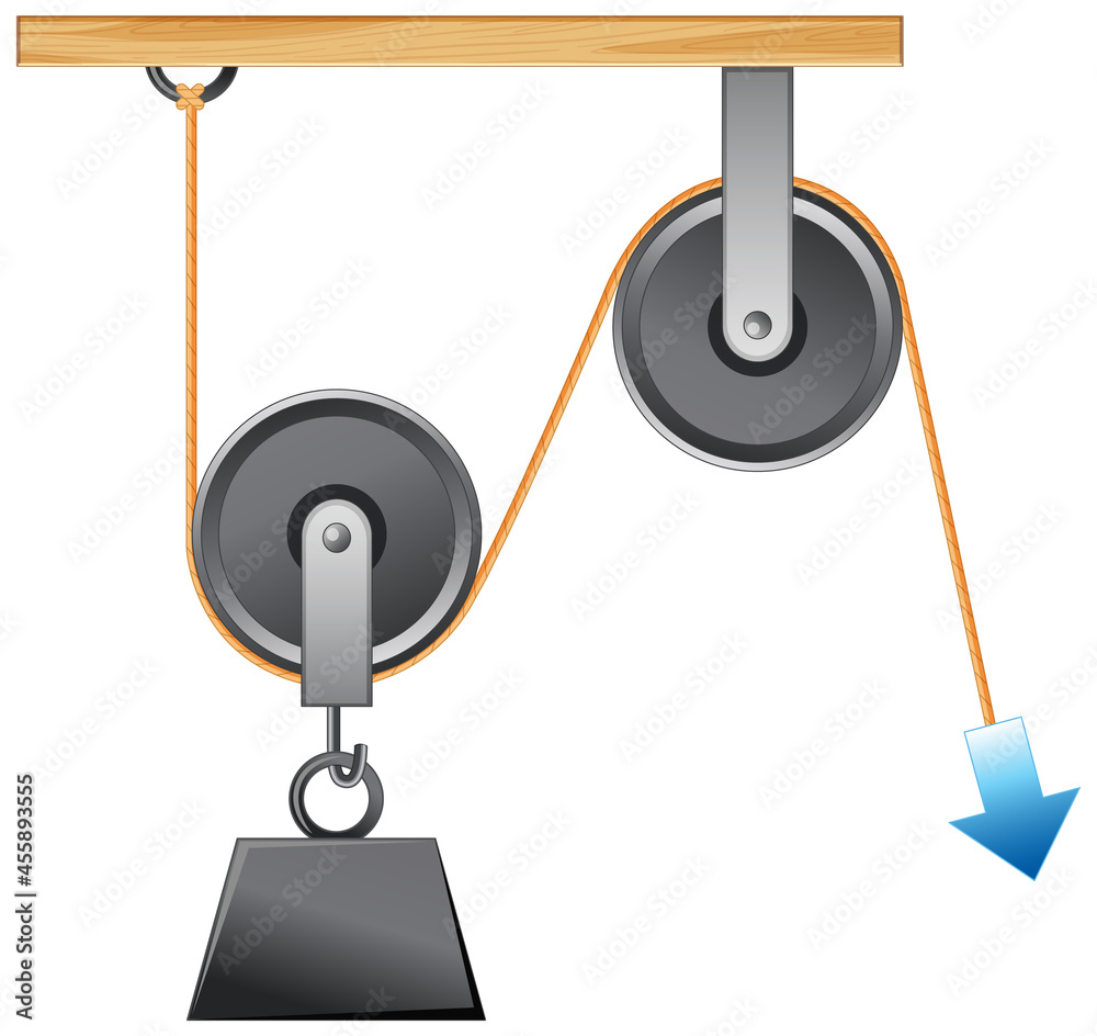 滑轮受力与运动的科学实验