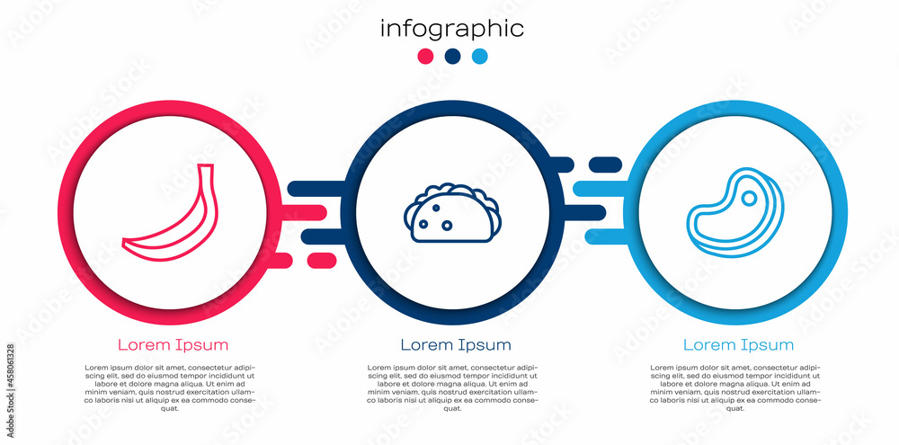 香蕉、墨西哥玉米饼和牛排。商业信息图模板。矢量