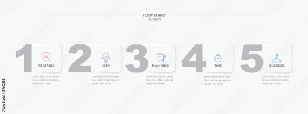 Flowchart in paper sculpture design