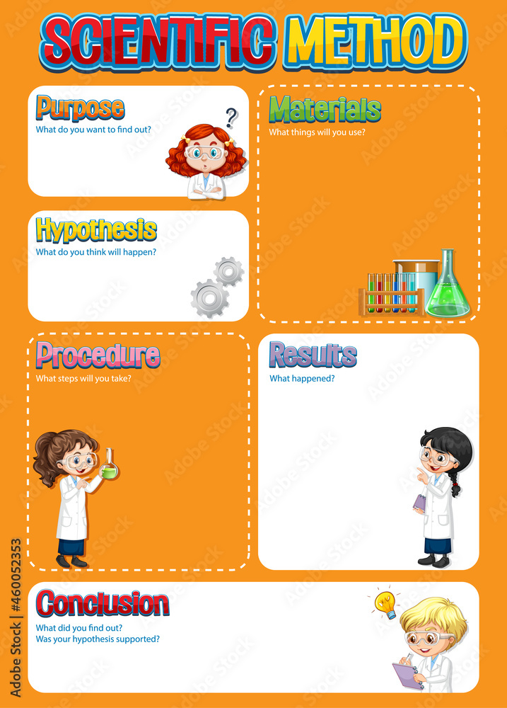 科学方法工作表模板