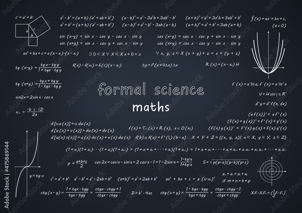 粉笔板的背景，上面写着数学公式。正式科学的背景，数学