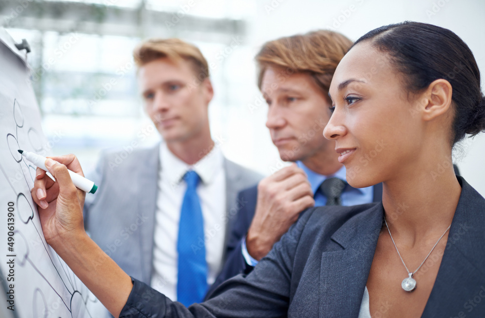 The following steps should help us reach our targets. A businesswoman drawing a diagram on a flip-ch